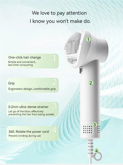 Smart Pet Hair Dryer